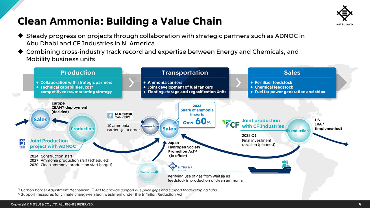 Clean Ammonia: Building a Value Chain